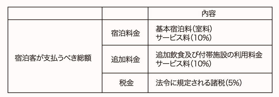 ALL_about_terms_25D14_0UkobWRjcM