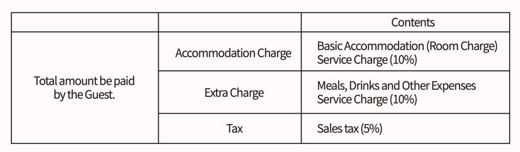 ALL_about_terms_25D14_K6mSZ27ibT
