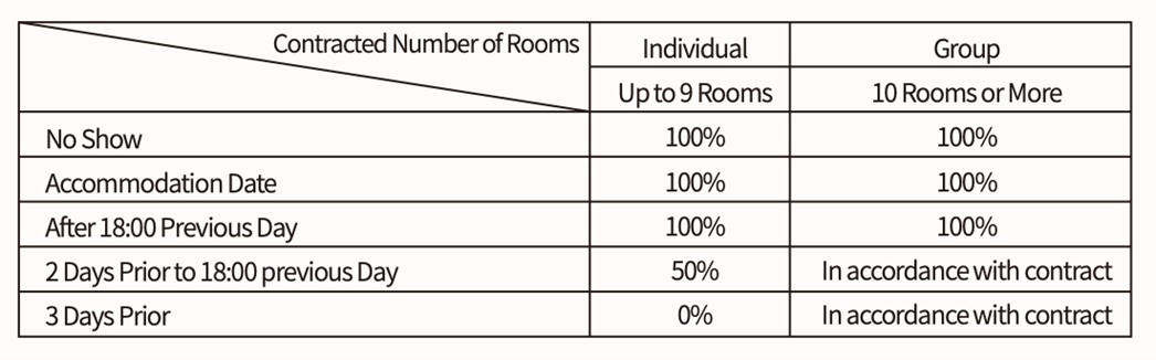 ALL_about_terms_25D14_b1vRCy88ms