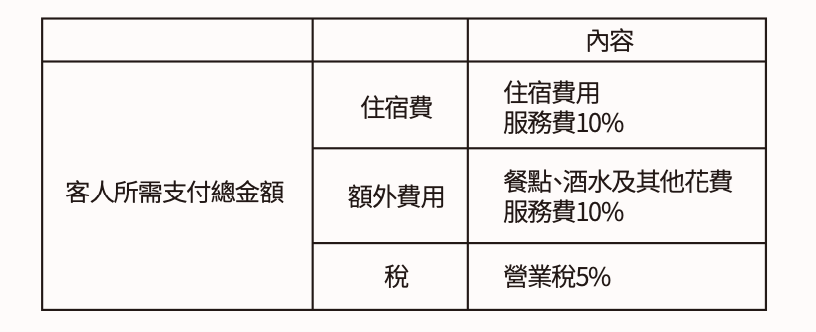 ALL_about_terms_25D14_jLNuGxldDV