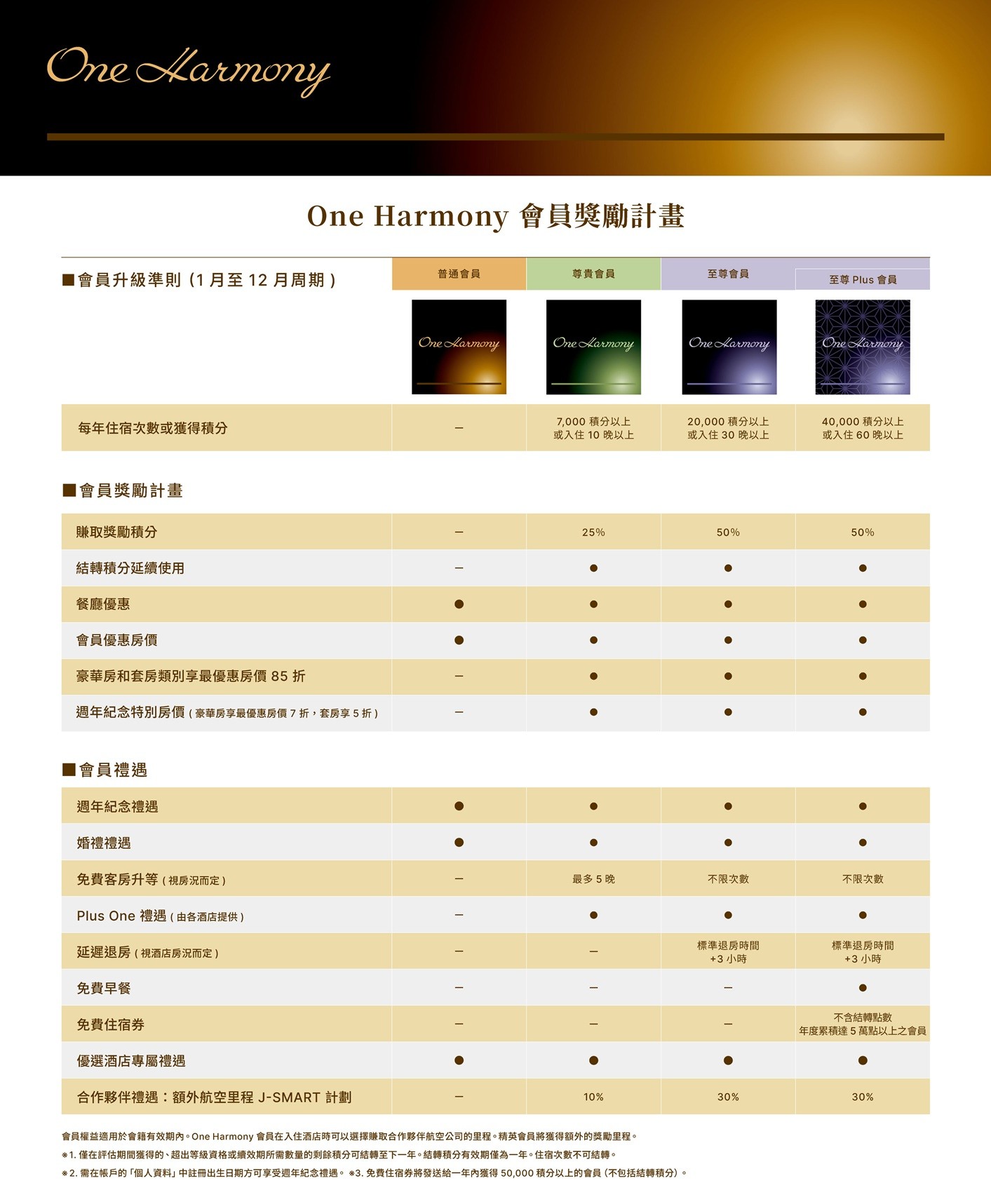 ALL_package_25L15_PykjF9Nujf