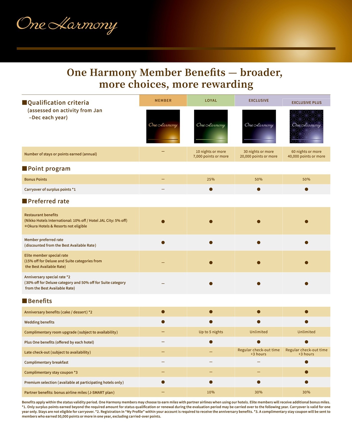 ALL_package_25L15_aasTMyJjIr ALL_package_25L15_aasTMyJjIr